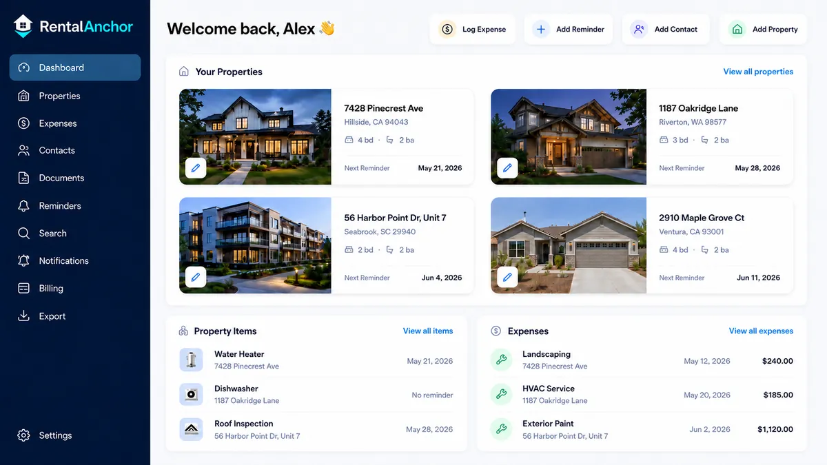 RentalAnchor dashboard preview
